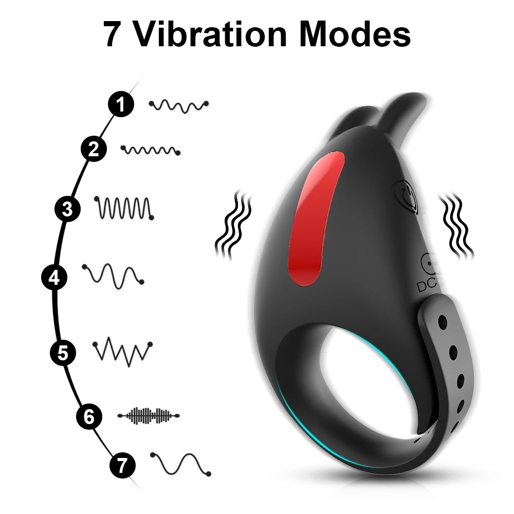 Adjustable Lock Ring With Remote Control